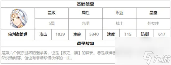 第七史诗审判者绮世好不好用 第七史诗月光英雄审判者绮世详细介绍