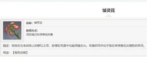 原神悼灵花多久刷新一次 悼灵花刷新时间介绍[多图]图片2