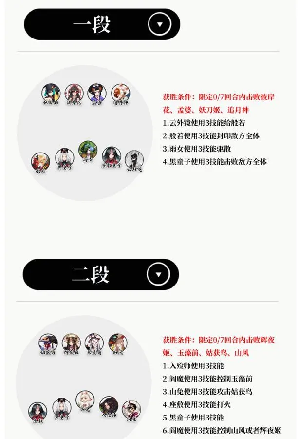 阴阳师2023残局战8月通关技巧一览