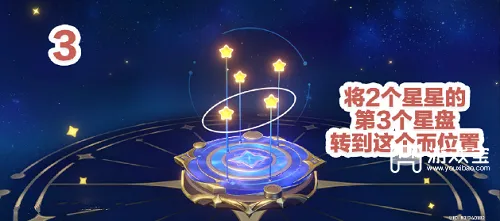 原神明星聚画第二关攻略