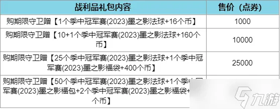 《英雄联盟》2023墨之影法球怎么获