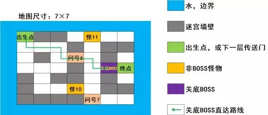 崩坏3虚数迷阵第三期图文全攻略一览