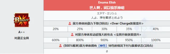 命运冠位指定FGO五星从者恩奇都怎么样 配卡和宝具介绍分析推荐