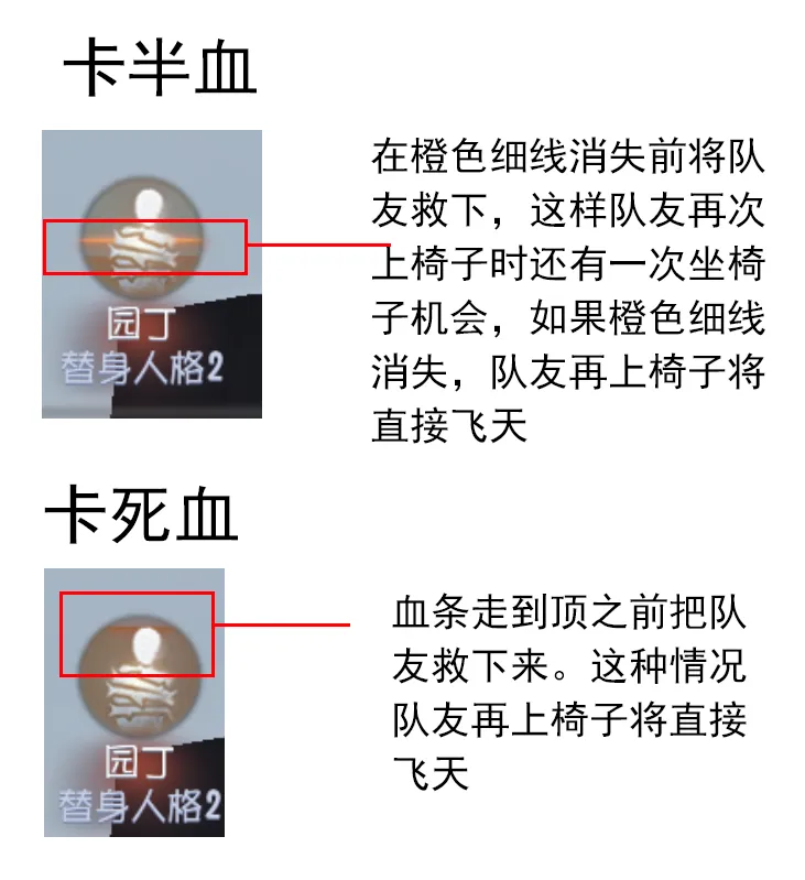 第五人格中有哪些惯用语和技巧 游戏惯用语及技巧解析