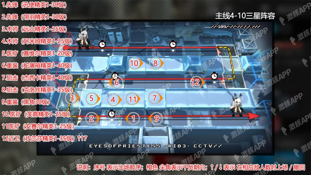 明日方舟主线4-10怎么三星通关 明