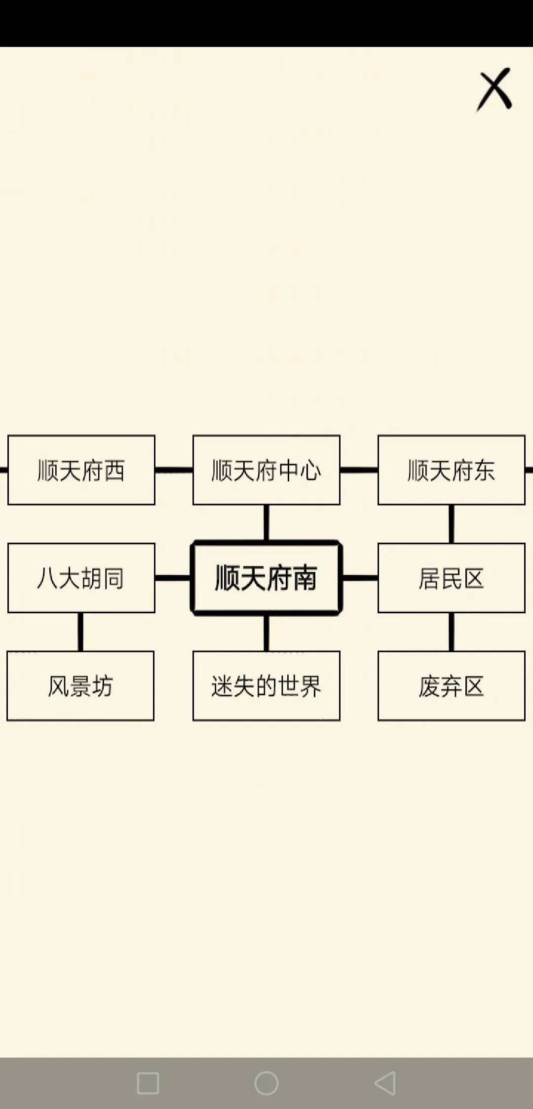 暴走英雄坛怎么整容 暴走英雄坛整容攻略