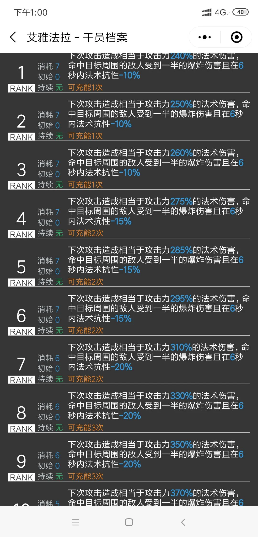 明日方舟干员天火要不要培养 干员天火详细解析