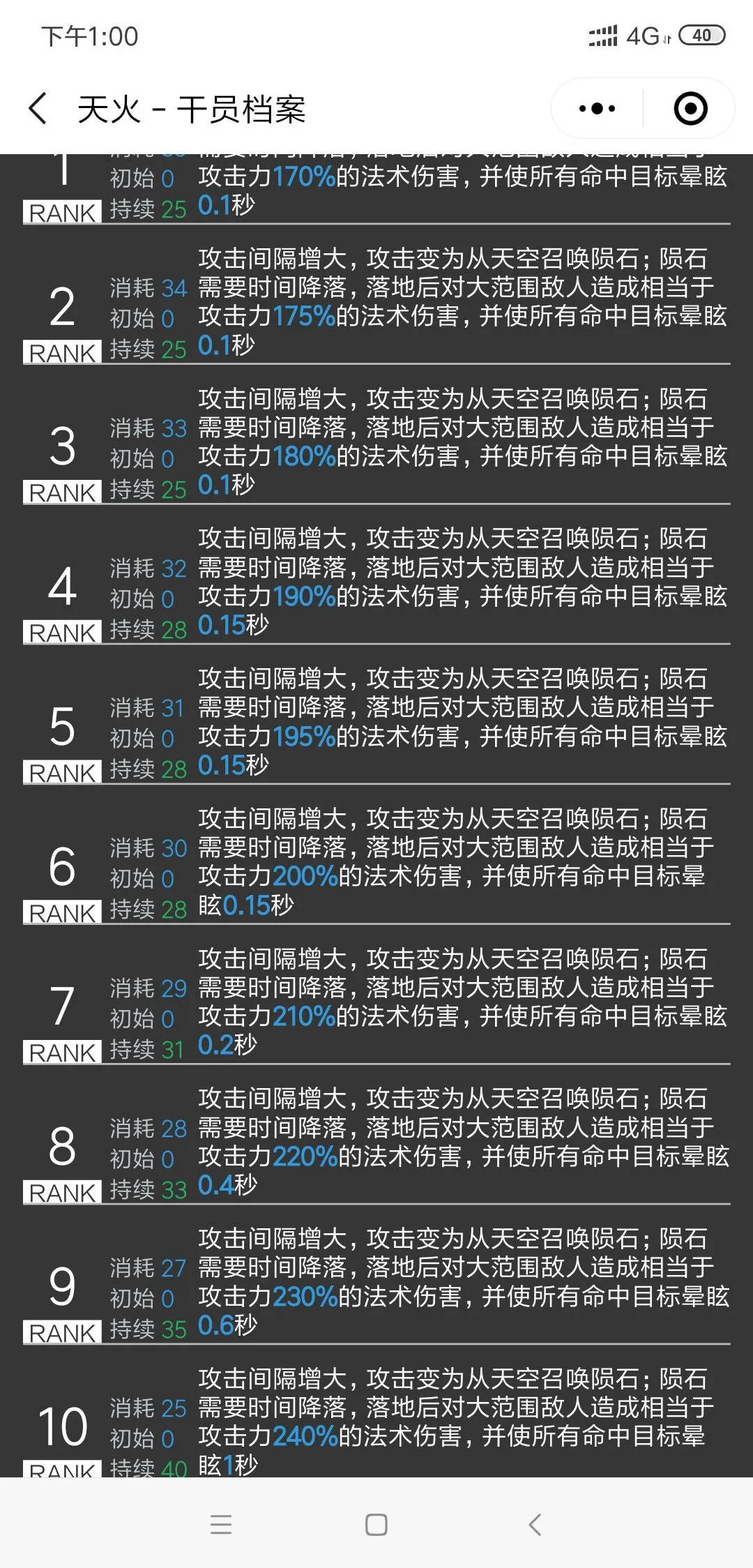 明日方舟干员天火要不要培养 干员天火详细解析