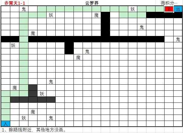 想不想修真神界赤霄天地图路线走法