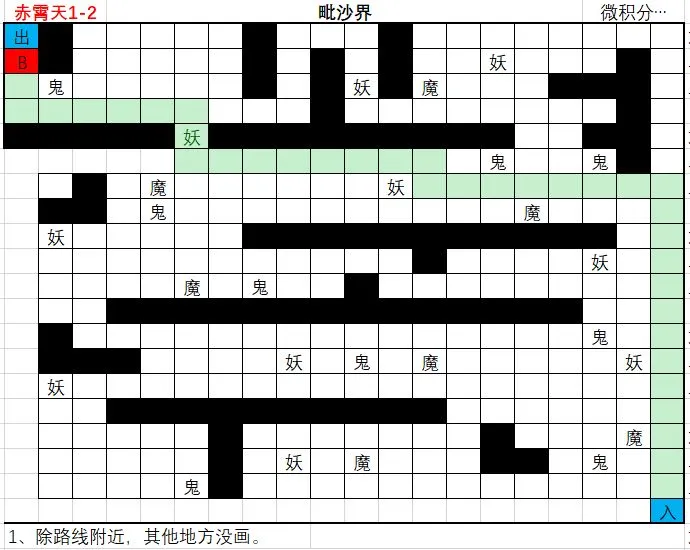 想不想修真神界赤霄天地图路线走法