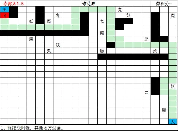 想不想修真神界赤霄天地图路线走法