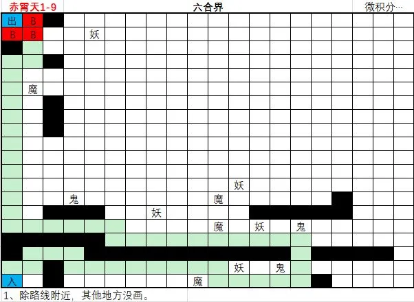 想不想修真神界赤霄天地图路线走法