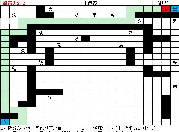 想不想修真神界碧宵天地图路线走法攻略