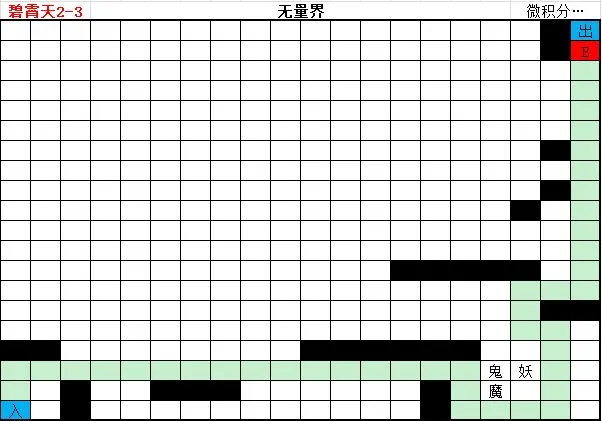 想不想修真神界碧宵天地图路线走法攻略