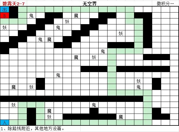 想不想修真神界碧宵天地图路线走法攻略