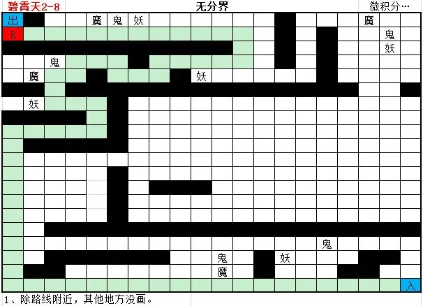 想不想修真神界碧宵天地图路线走法攻略