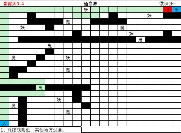 想不想修真神界青宵天地图路线走法攻略