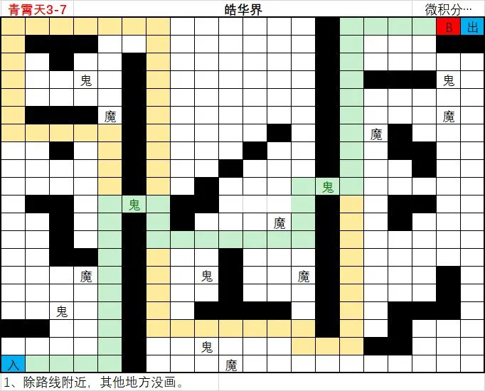 想不想修真神界青宵天地图路线走法攻略