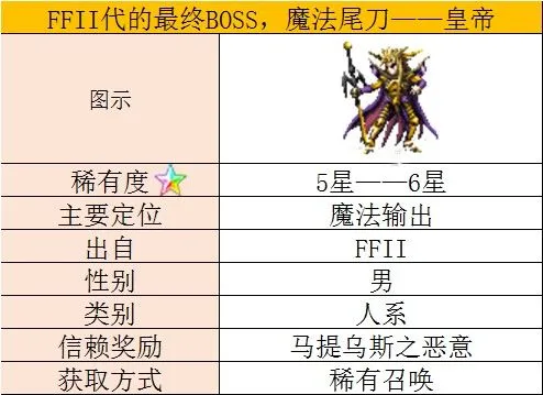 最终幻想勇气启示录黑魔法都有什么