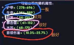 我的勇者游戏装备洗练心得