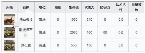 明日方舟火蓝之心主舞台OF-1三星通关攻略分享