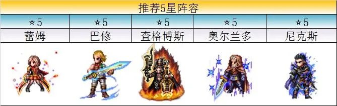 最终幻想勇气启示录兵员尼克斯尤里