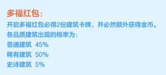 家国梦手游红包奖励概率爆料 红包值不值得购买