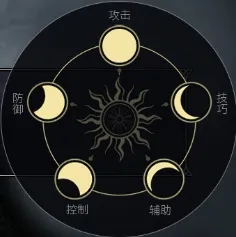 余烬风暴魔法师职业强不强 魔法师技能及职业特点玩法详解