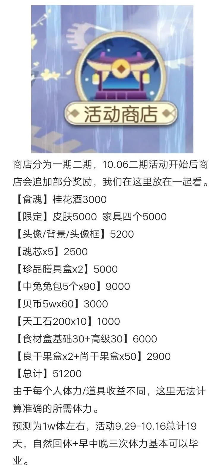 食物语国庆活动一览 国庆活动玩法