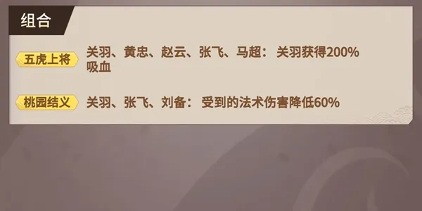 代号桃园蜀国武将详细分析 蜀国武将之桃园结义刘关张