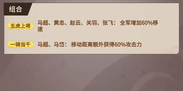 代号桃园蜀国武将详细分析 蜀国武将之一骑当千马超马岱