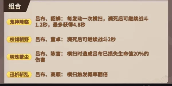 代号桃园群雄武将全面解析 群雄武将之吕布貂蝉董卓