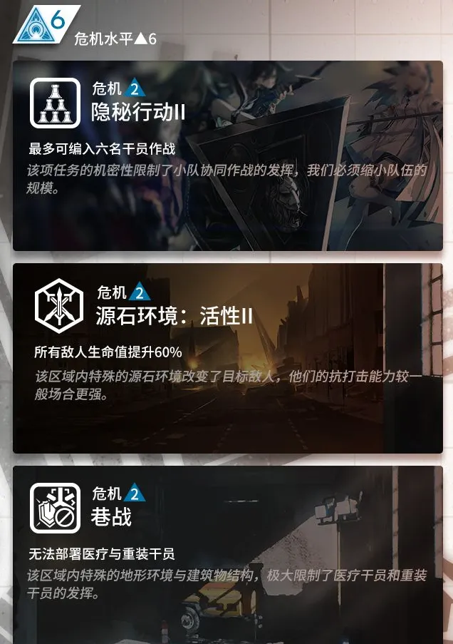 明日方舟11月危机合约活动攻略