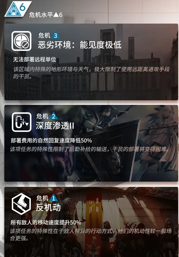 明日方舟11月危机合约活动攻略