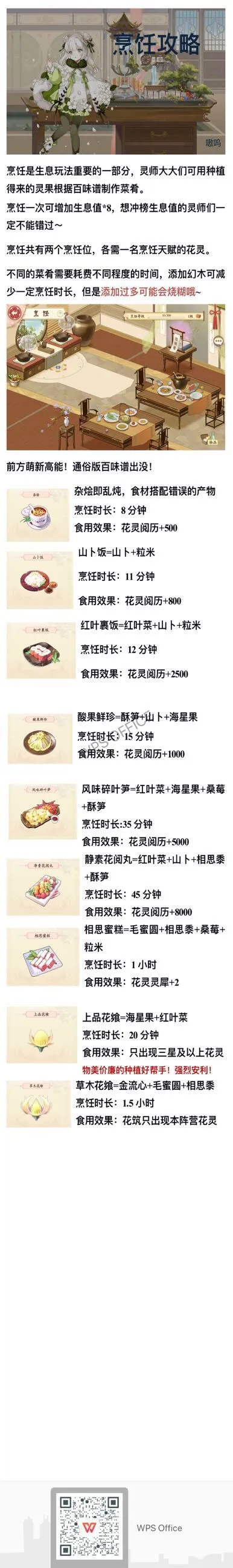 花灵手游中烹饪方法大全 烹饪技巧