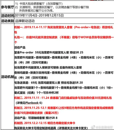 明日方舟KFC联动皮肤获取攻略分享