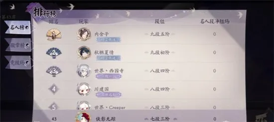 阴阳师百闻牌中速刀狗流上分卡组配