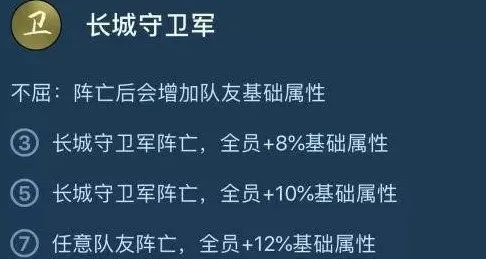 王者荣耀王者模拟战养猪流七卫阿离