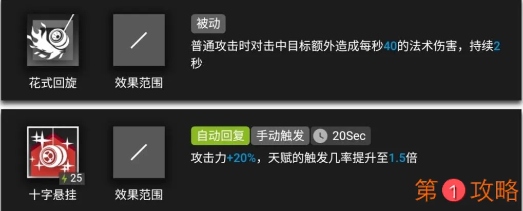 明日方舟伊桑评测 伊桑全方位使用指南