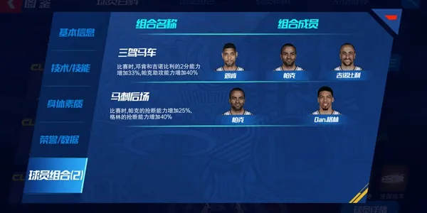 NBA篮球大师帕克技能介绍 帕克组合说明