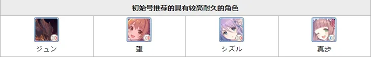 公主连结初始号选择攻略 公主连结初始号角色推荐