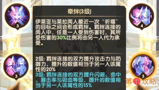 剑与远征双生星灵怎么玩 双生星灵技能、属性、玩法详解