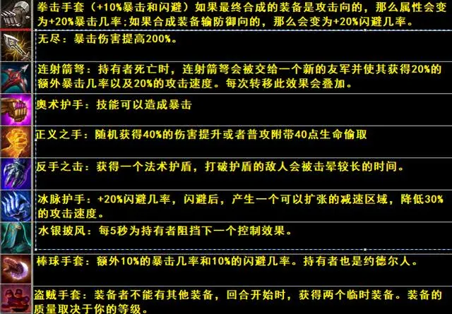 云顶之弈9.22装备合成图 云顶之弈S2装备合成攻略