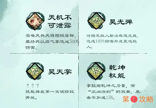 幻想神姬昊天上帝厉不厉害 昊天上帝技能及定位介绍