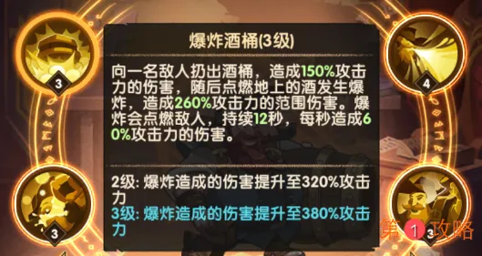 剑与远征觅酒狂徒里格比怎么样 里格比玩法、技能及属性解析