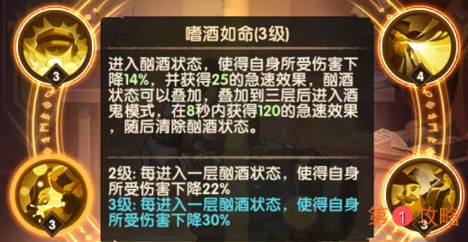 剑与远征觅酒狂徒里格比怎么样 里格比玩法、技能及属性解析