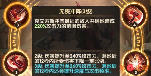 剑与远征不屈刽子手克艾索斯强不强 克艾索斯技能、属性及玩法解析