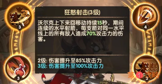 剑与远征诡诈猎手沃尔克怎么样 沃尔克属性、技能及玩法详解