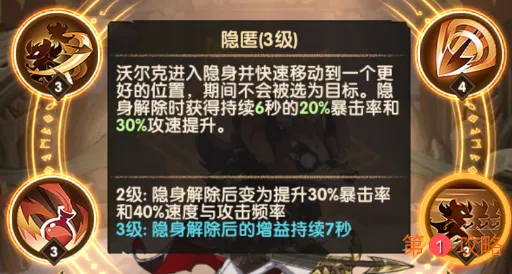 剑与远征诡诈猎手沃尔克怎么样 沃尔克属性、技能及玩法详解