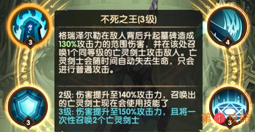 剑与远征末日禁卫格瑞泽尔勒怎么玩 格瑞泽尔勒技能、玩法及属性详解